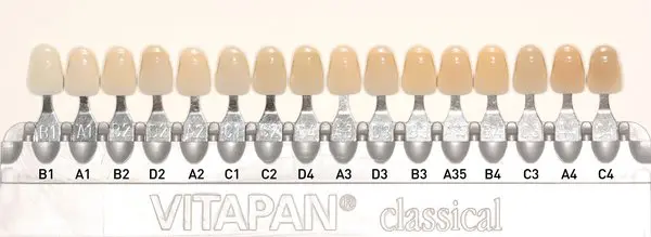 Teeth Colour Shade Guide